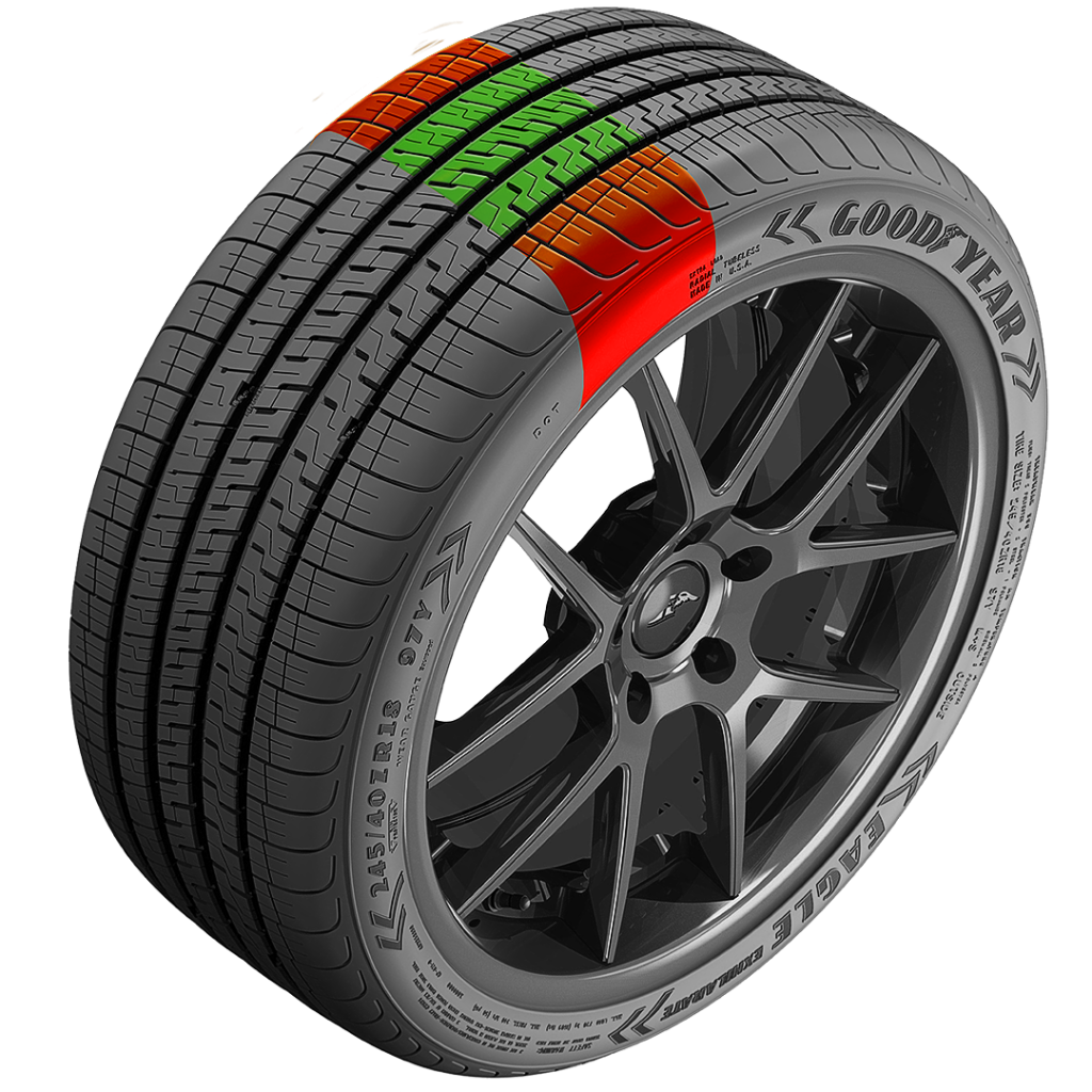 Puncture Diagram